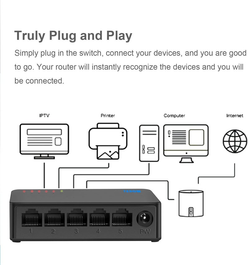 TEROW 5 Port Gigabit Network Switch, Portable Switch | Plug & Play | Fanless Housing, Black， for Home, Office, Ethernet Switches - Image 5